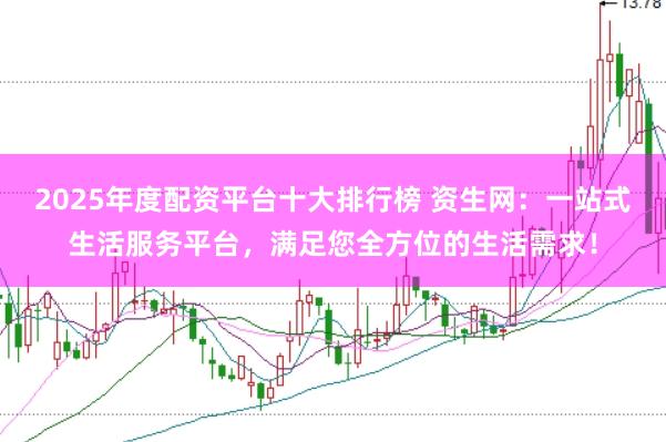 2025年度配资平台十大排行榜 资生网：一站式生活服务平台，满足您全方位的生活需求！