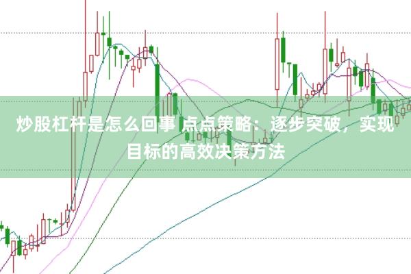 炒股杠杆是怎么回事 点点策略：逐步突破，实现目标的高效决策方法