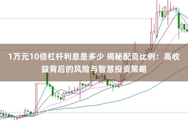 1万元10倍杠杆利息是多少 揭秘配资比例:高收益背后的风险与智慧投资策略