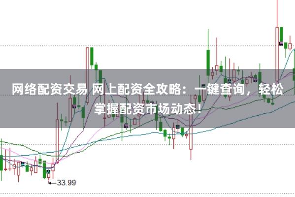 网络配资交易 网上配资全攻略：一键查询，轻松掌握配资市场动态！