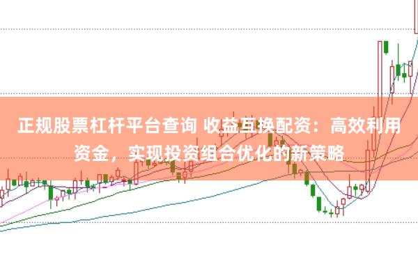 正规股票杠杆平台查询 收益互换配资：高效利用资金，实现投资组合优化的新策略