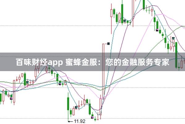百味财经app 蜜蜂金服：您的金融服务专家