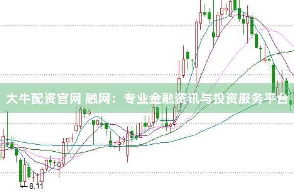 大牛配资官网 融网：专业金融资讯与投资服务平台