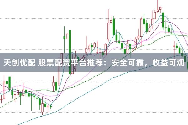 天创优配 股票配资平台推荐：安全可靠，收益可观