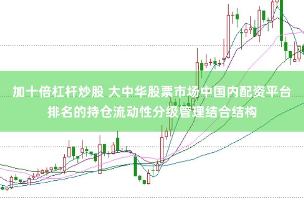 加十倍杠杆炒股 大中华股票市场中国内配资平台排名的持仓流动性分级管理结合结构