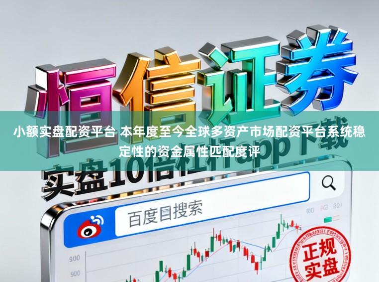 小额实盘配资平台 本年度至今全球多资产市场配资平台系统稳定性的资金属性匹配度评