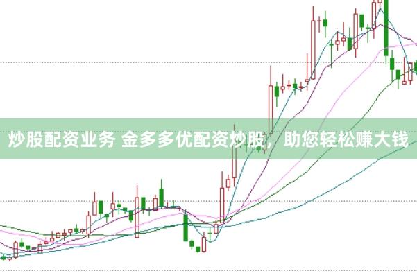 炒股配资业务 金多多优配资炒股，助您轻松赚大钱
